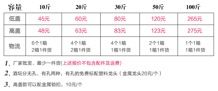 手繪陶瓷酒壇價格表