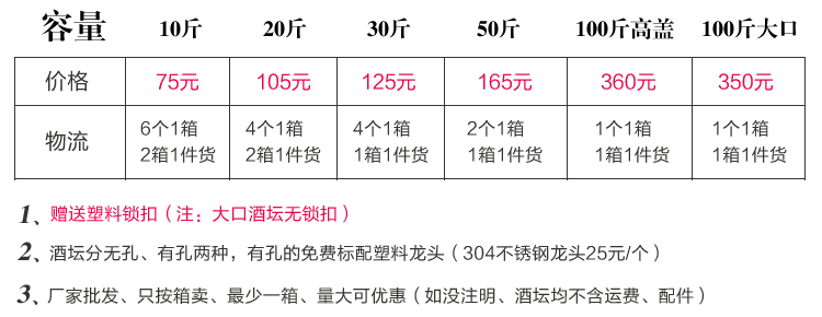 雕刻陶瓷酒壇價格表