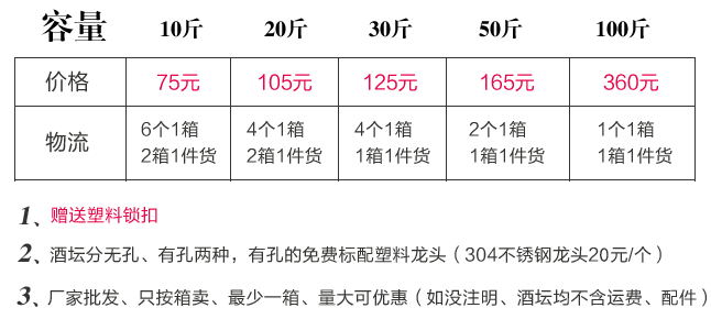 景德鎮手繪李白詩詞系列陶瓷酒壇價格表