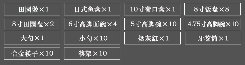 60頭家用骨質瓷餐具套裝（鳳凰花）(圖2)