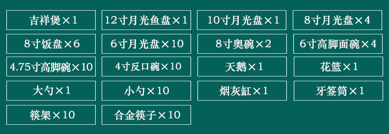 景德鎮高檔陶瓷餐具（84頭茶馬古道）(圖2)