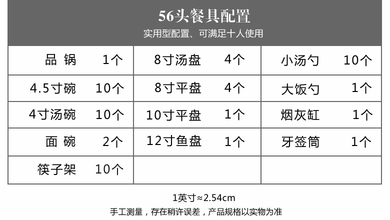 56頭景德鎮白瓷青花餐具套裝（富貴有余）配置表